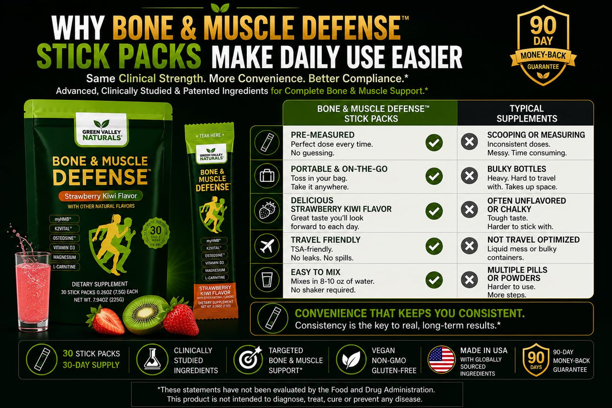 Affichage des ingrédients brevetés du Stick de Défense Os & Muscles