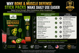 Affichage des ingrédients brevetés du Stick de Défense Os & Muscles