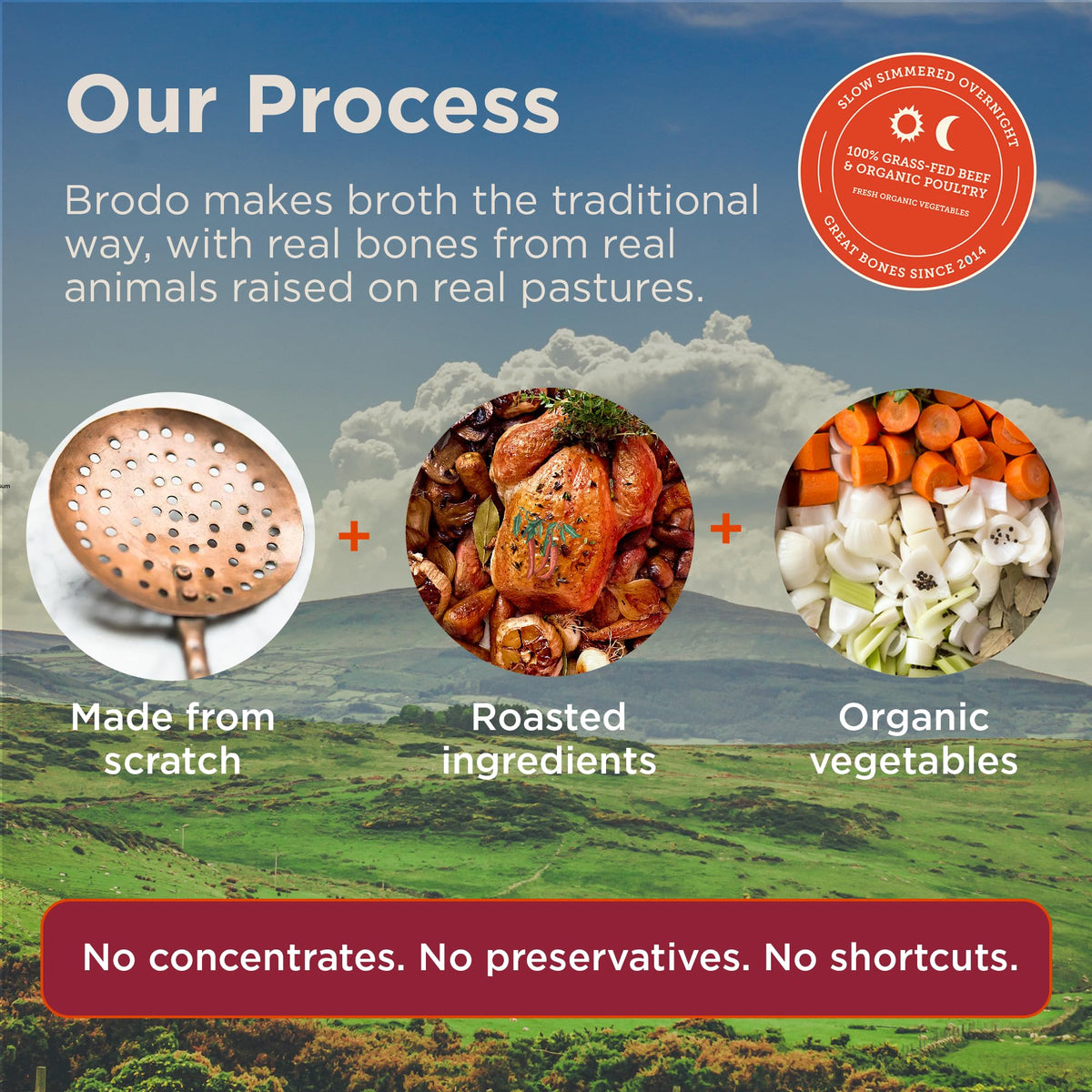 Affichage des sachets de bouillon Brodo en cuisine