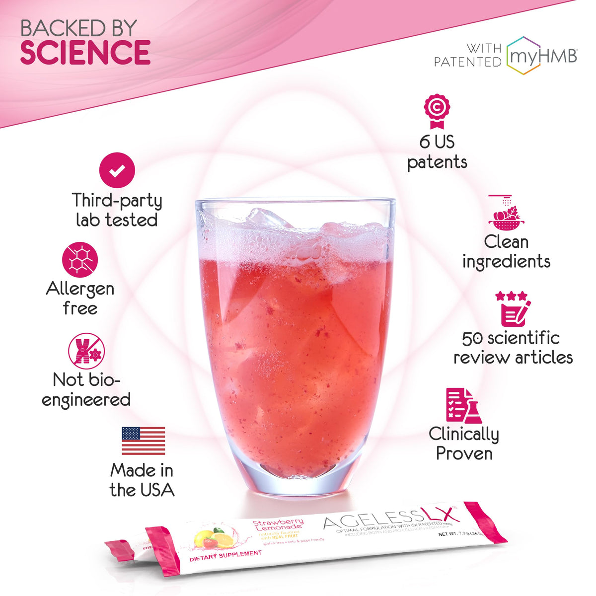 AgelessLX Complément Alimentaire en Poudre Fraise Citron utilisation
