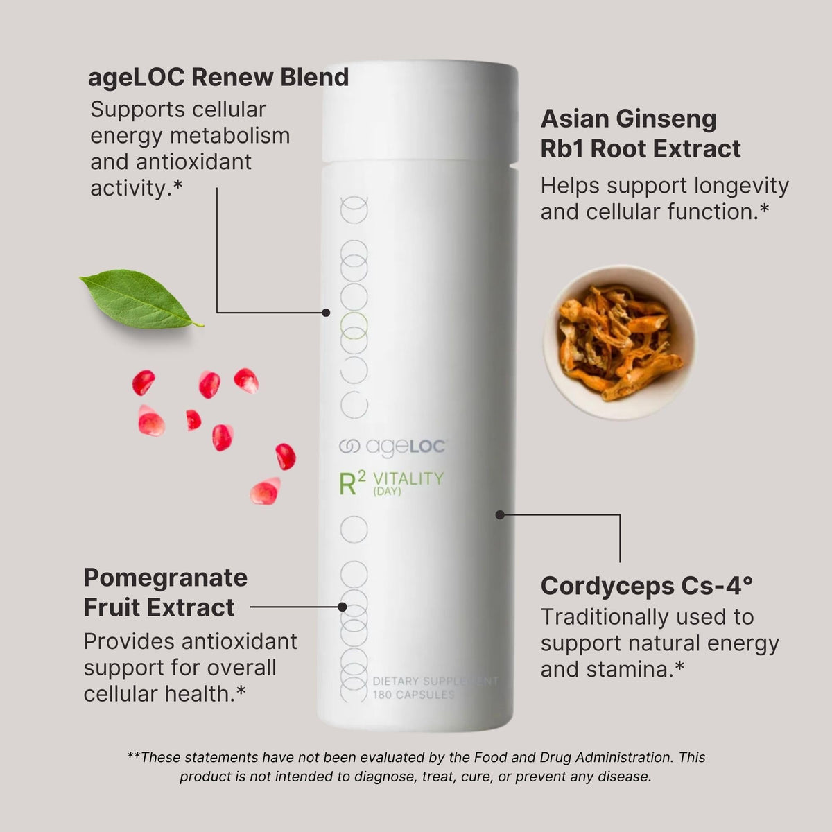 ageLOC R² Vitality - Jour capsules sur fond blanc