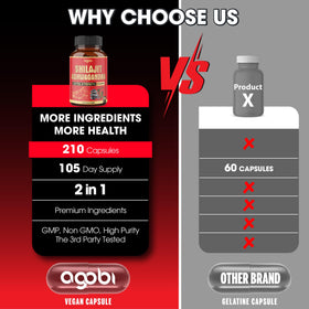 agobi 210 Capsules avec racine d'Ashwagandha