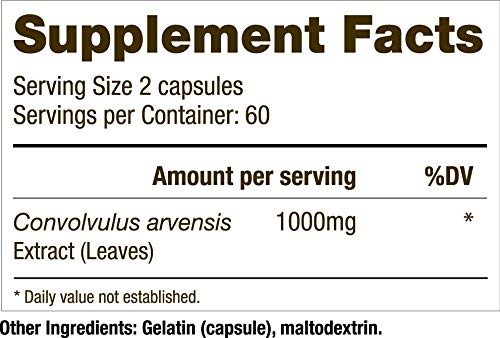 Aidan Products C-Statin 120 capsules dans leur emballage