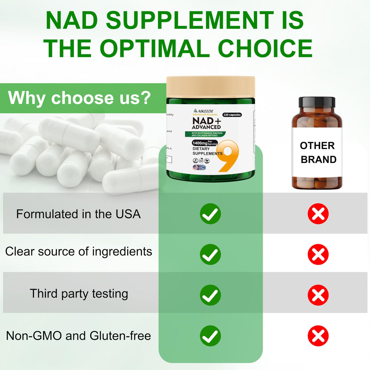 AIKEEDE Compléments Alimentaires NAD+ Liposomal 1400mg en milieu de vie