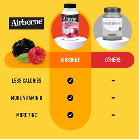 Airborne 1000mg Vitamine C + Zinc comprimés à mâcher ouverts