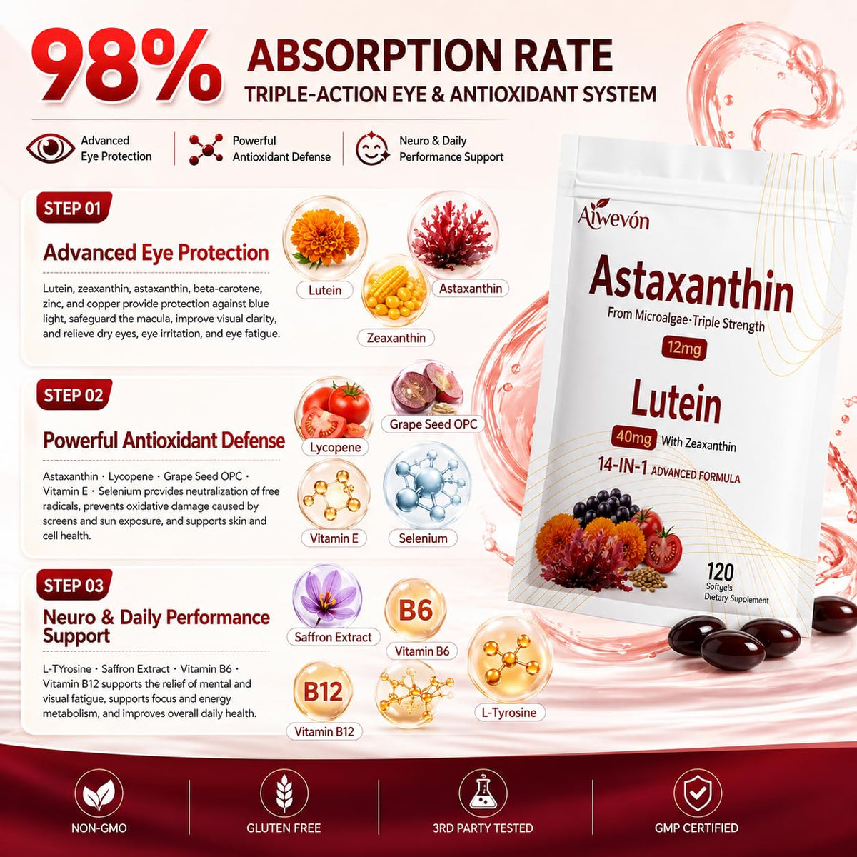 Aiwevon Astaxanthine 12mg Luthéine 40mg en situation de vie quotidienne