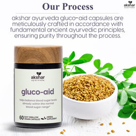 AKSHAR Gluco Support 60 Capsules dans son emballage