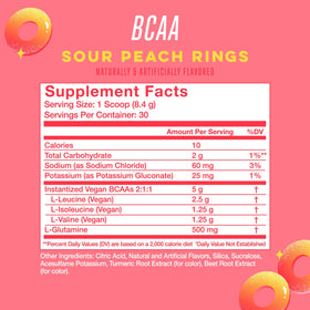 Alani Nu BCAA poudre au goût pêche acide dans un verre