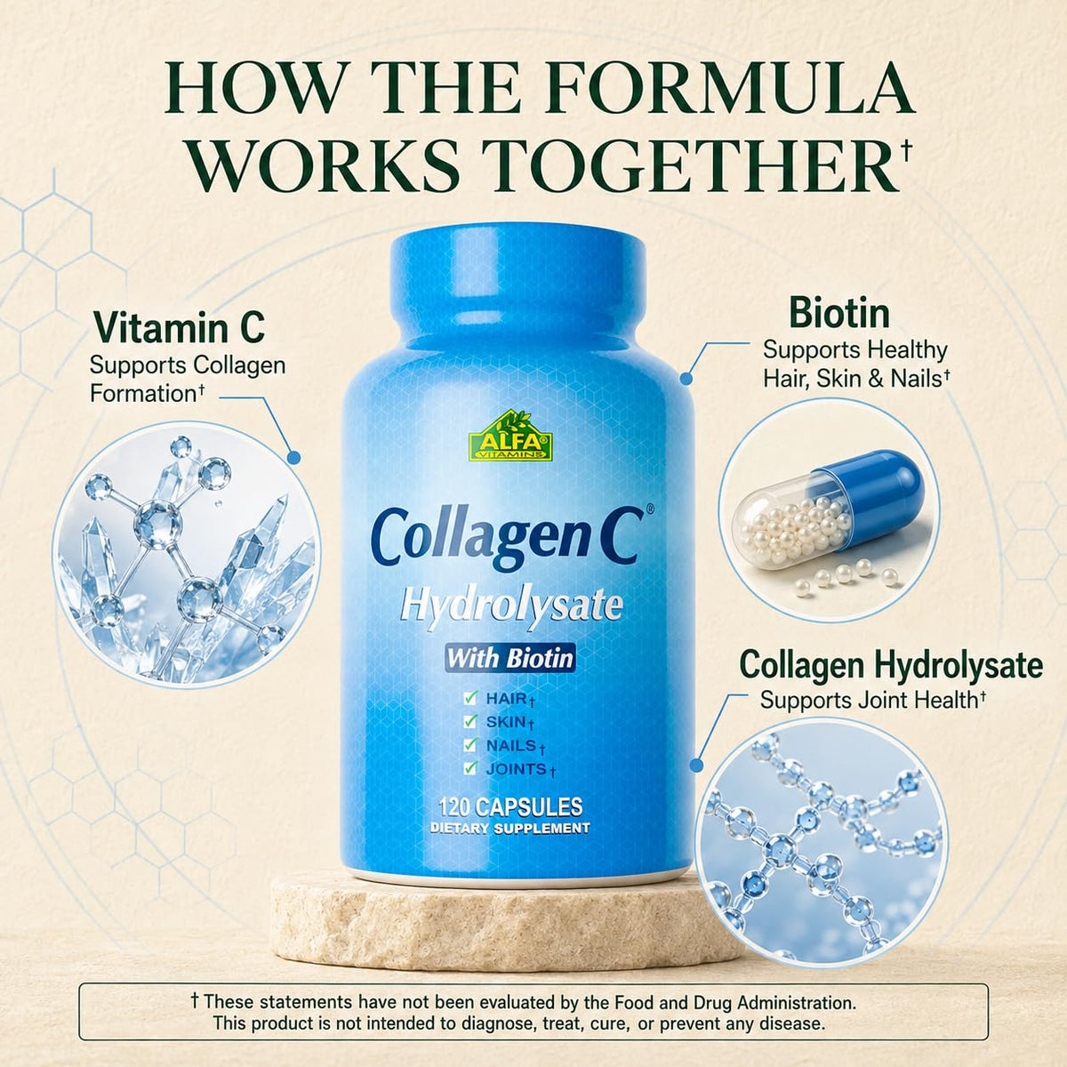 ALFA VITAMINS Collagène Hydrolysé 120 Capsules, format de 120 capsules