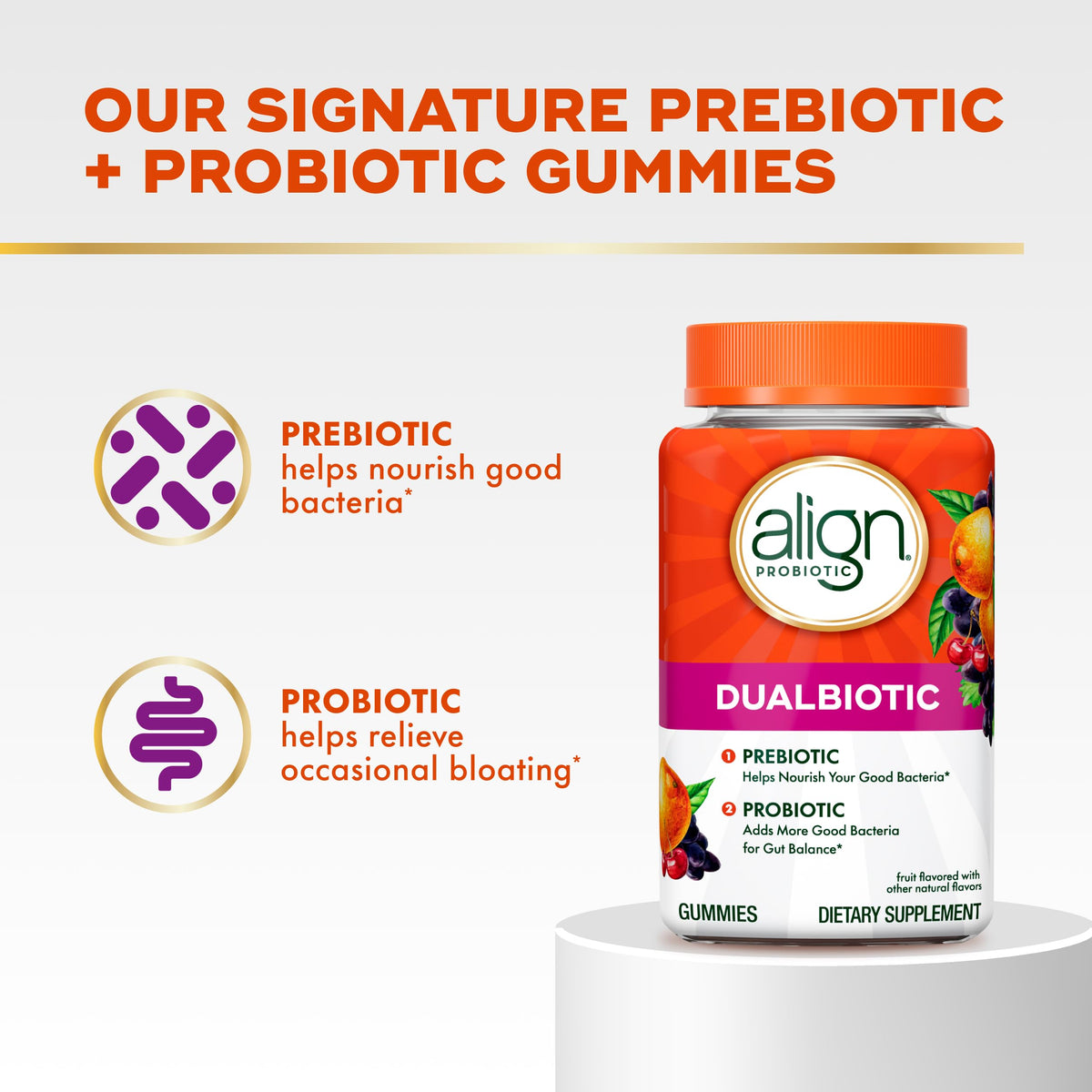 Align Gummies Prébiotiques et Probiotiques, vue de côté montrant la texture