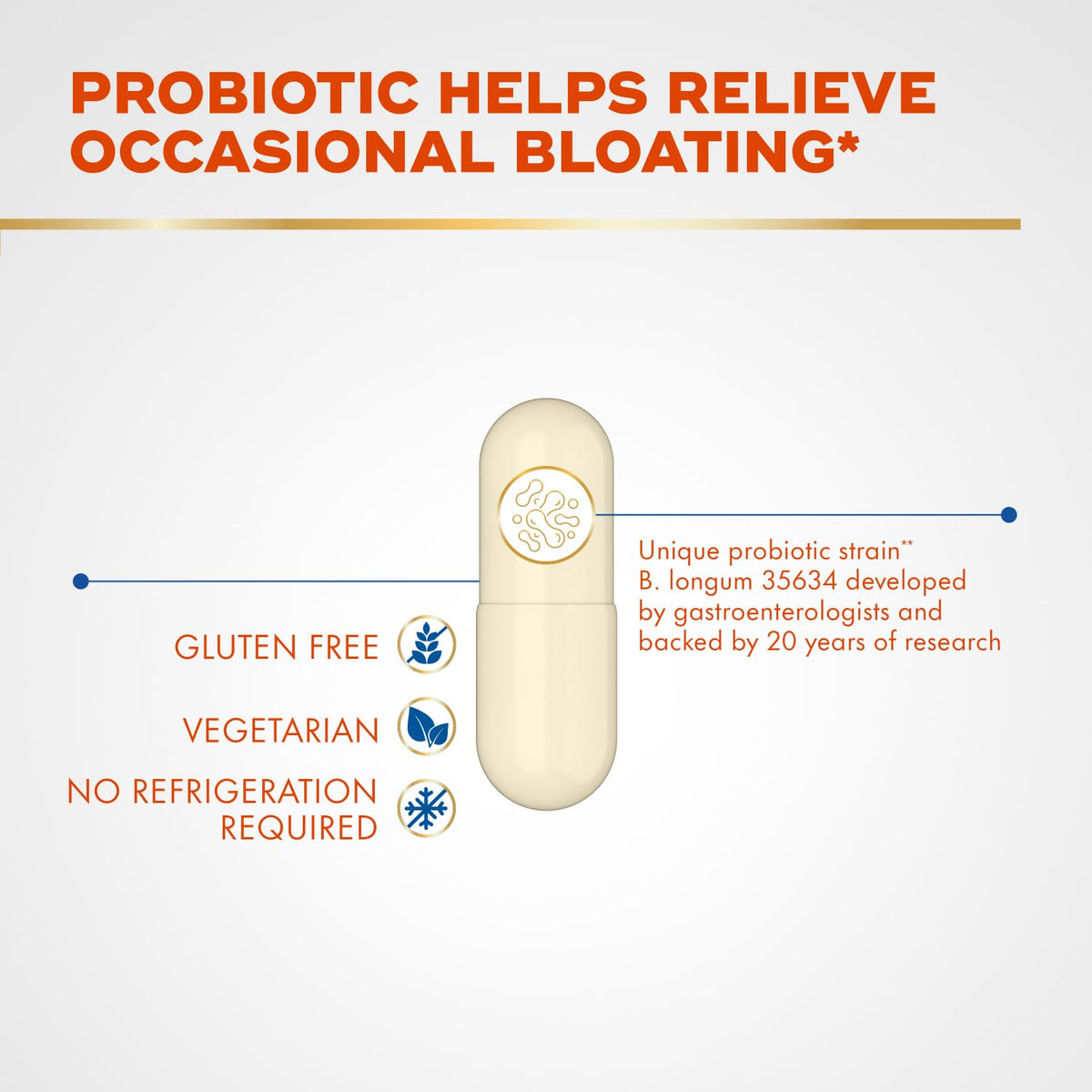 Align Probiotic 28 Capsules sur une table