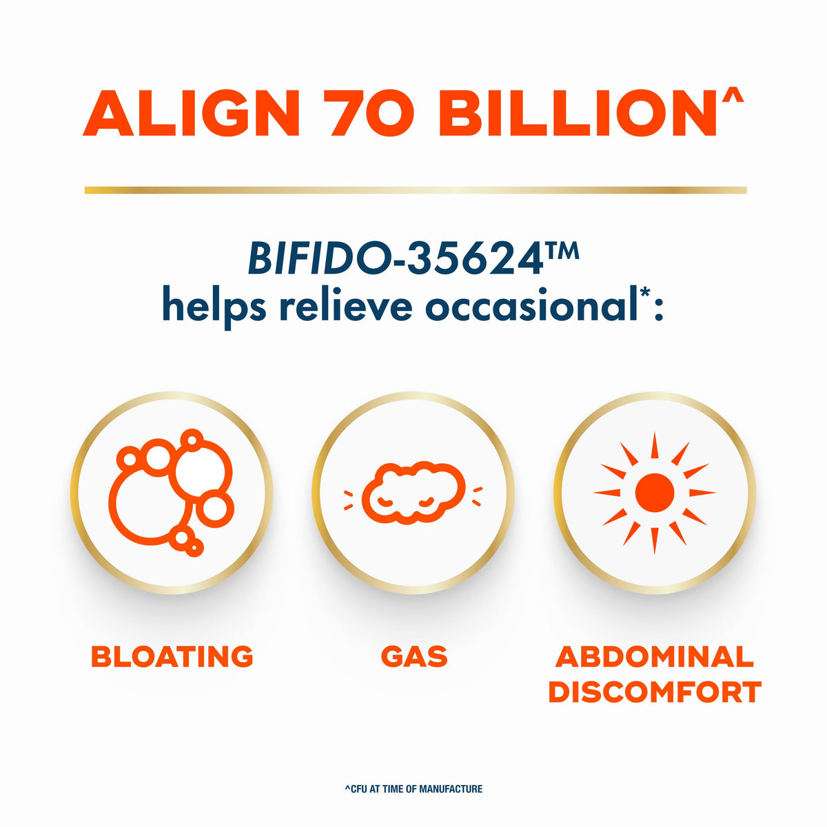 Align Probiotic 70 Milliards CFU 30 Capsules côté