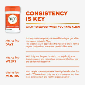 Align Probiotic Capsules, prise d'une capsule