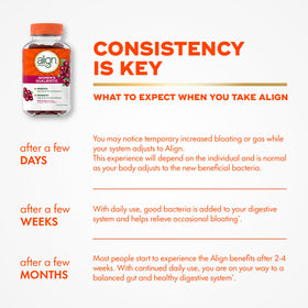 Align Probiotic Gummies, pot ouvert avec gummies visibles