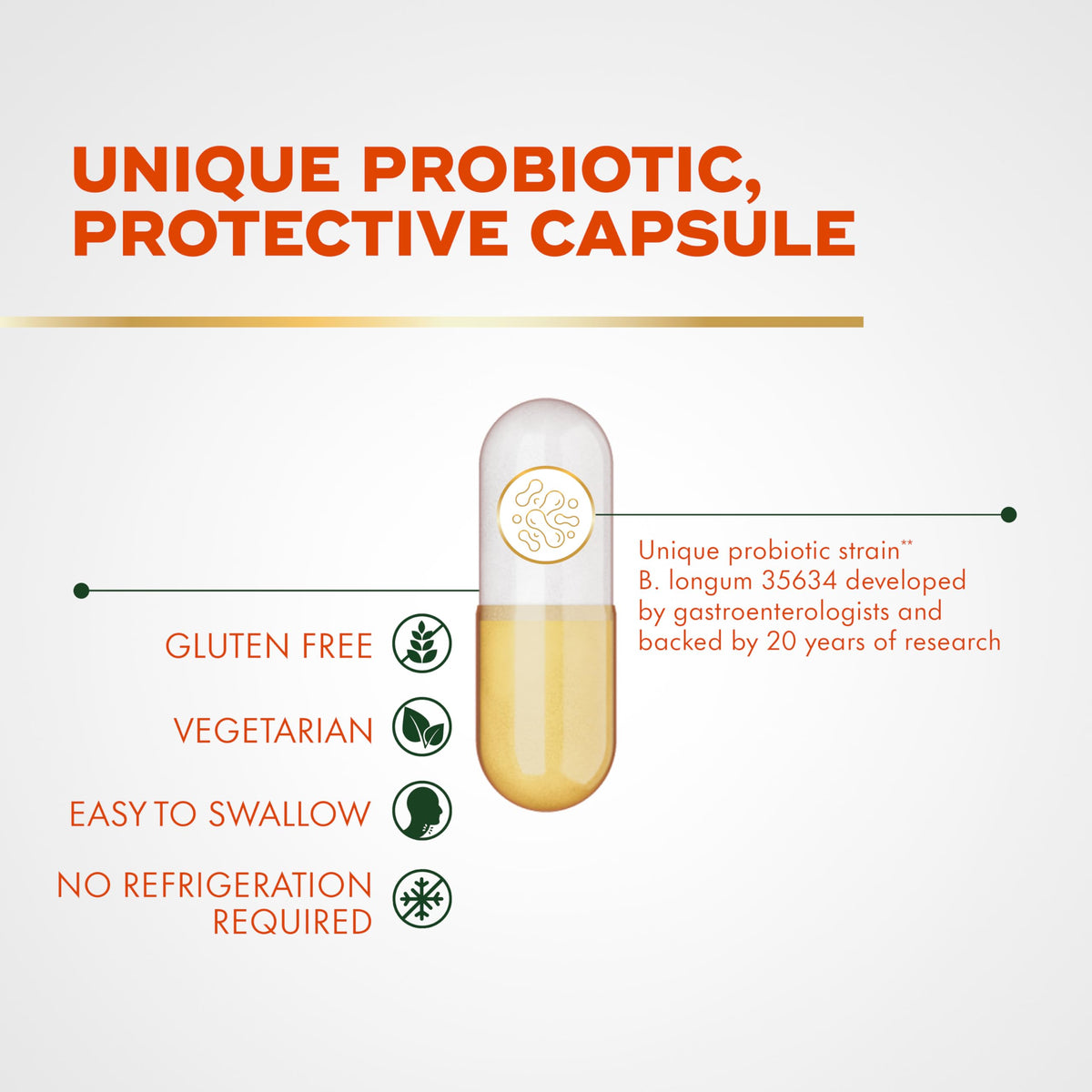 Align Probiotic Pro Formula bottle with desiccant