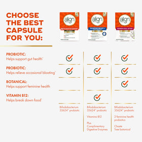 Align Probiotic Pro Formula capsules in a lifestyle setting