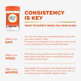 Align Probiotic Pro Formula capsules with a measuring spoon