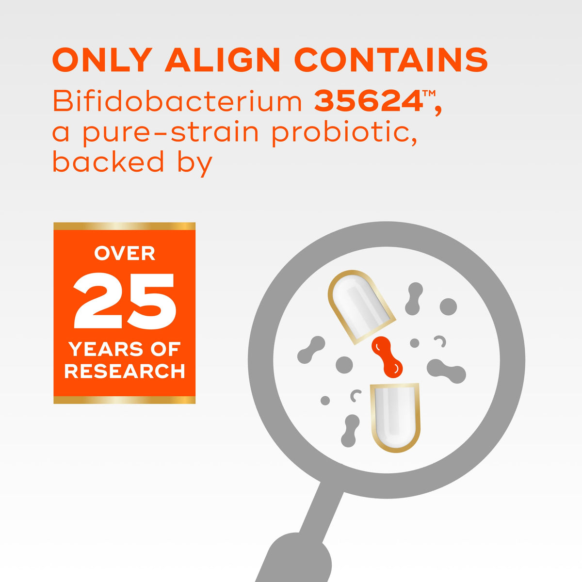 Align Probiotic Pro Formula packaging details