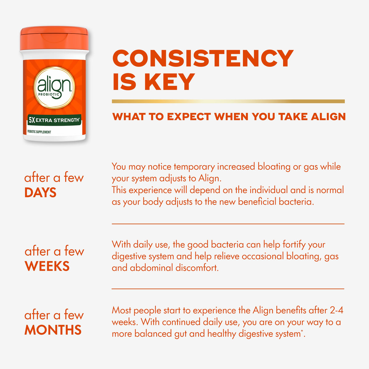 Align Probiotique Extra Fort capsules ouvertes