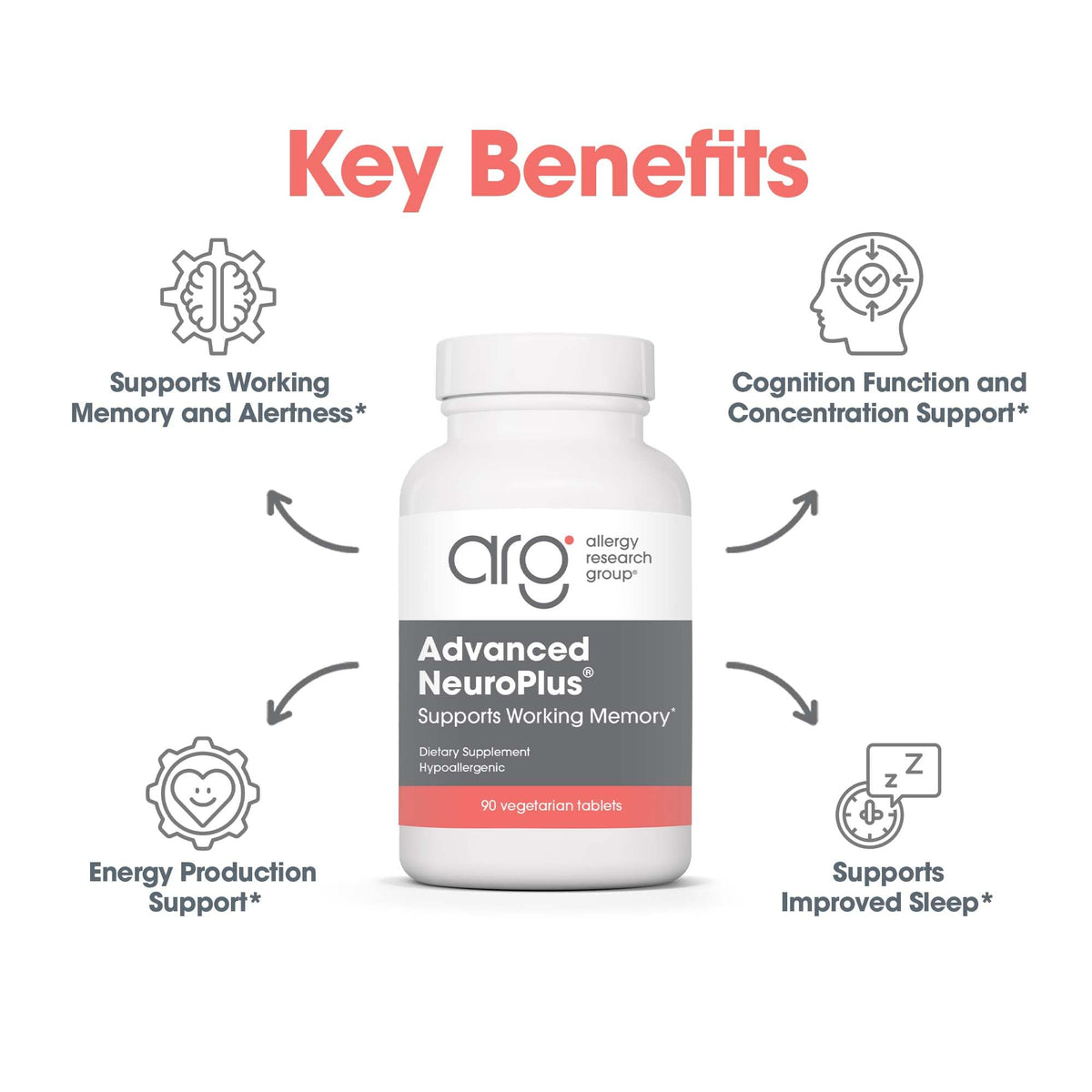Allergy Research Group Advanced NeuroPlus avec des ingrédients naturels en arrière-plan