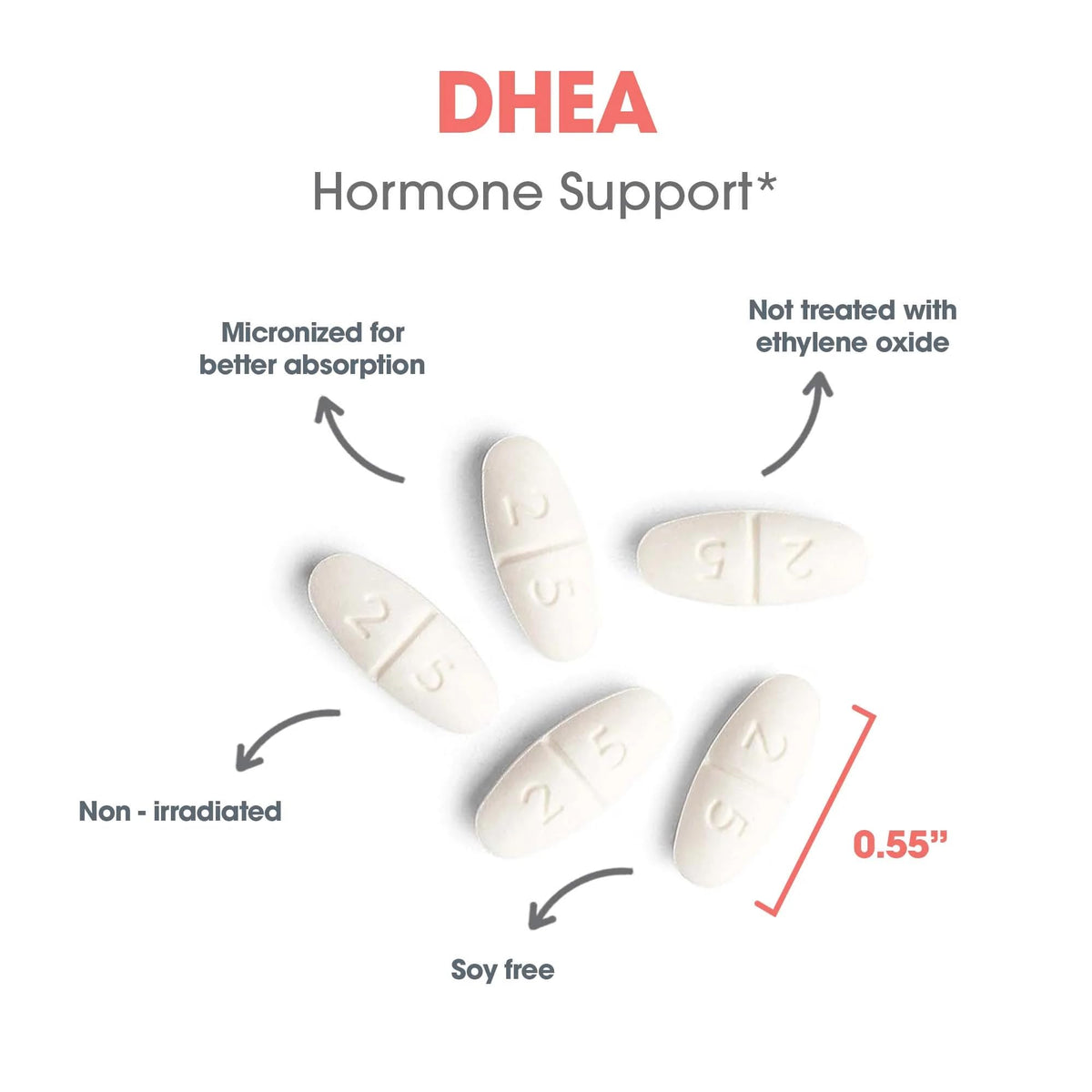 Allergy Research Group DHEA 25 mg capsules avec étiquette