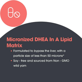Allergy Research Group DHEA 25 mg capsules ouvertes
