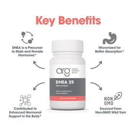 Allergy Research Group DHEA 25 mg capsules sur une table