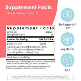 Allergy Research Group DIM support Delivery System packaging