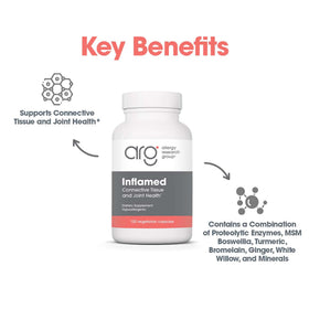 Allergy Research Group InflaMed sur une table