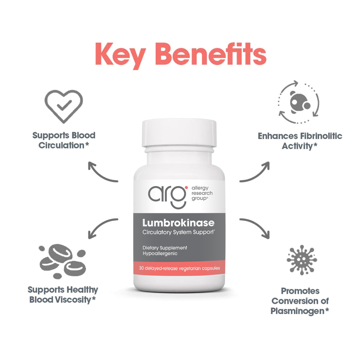 Allergy Research Group Lumbrokinase 32 mg capsules with a measuring spoon