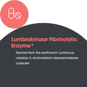 Allergy Research Group Lumbrokinase 32 mg ingredients list