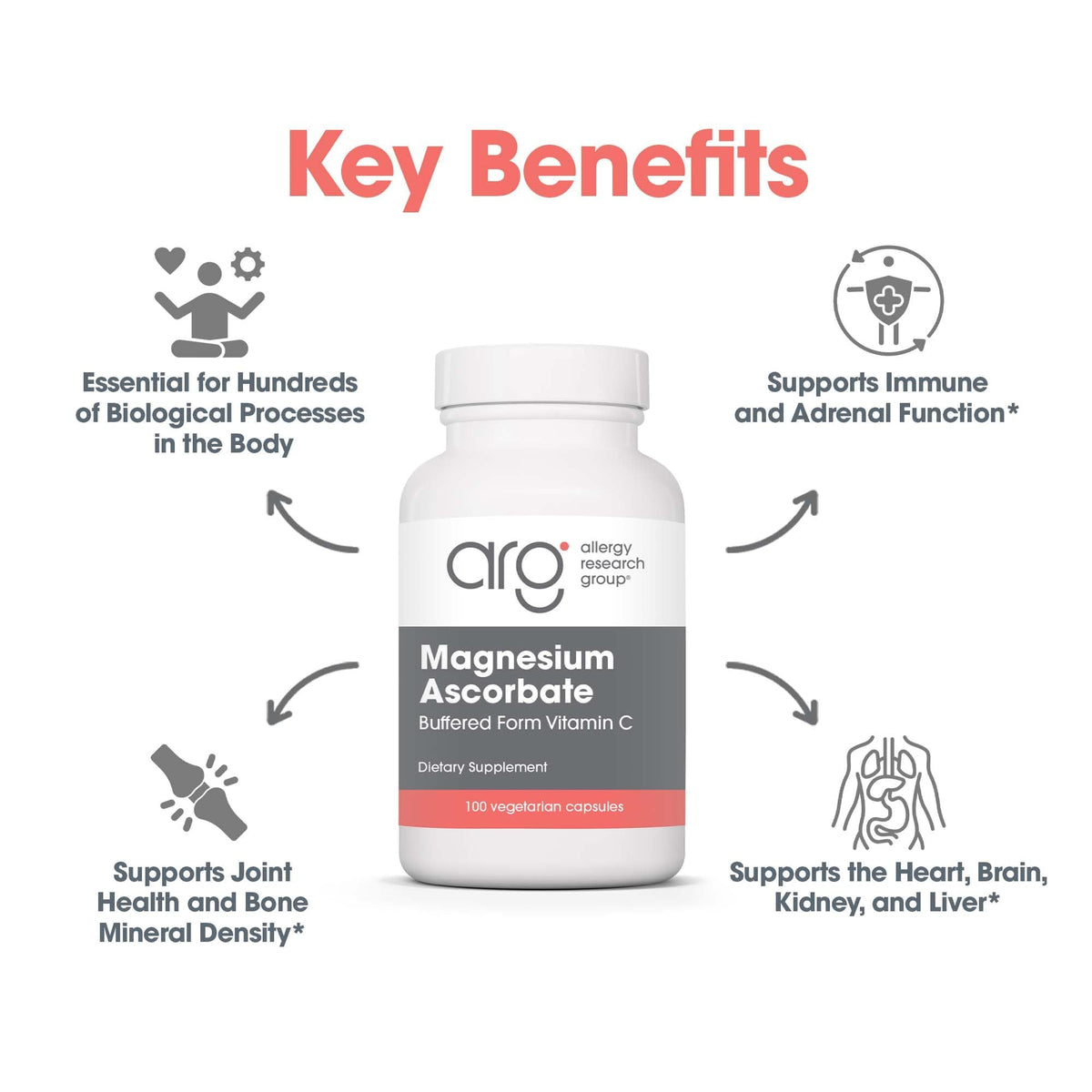 Allergy Research Group Magnesium Ascorbate 1000 mg capsules on a table