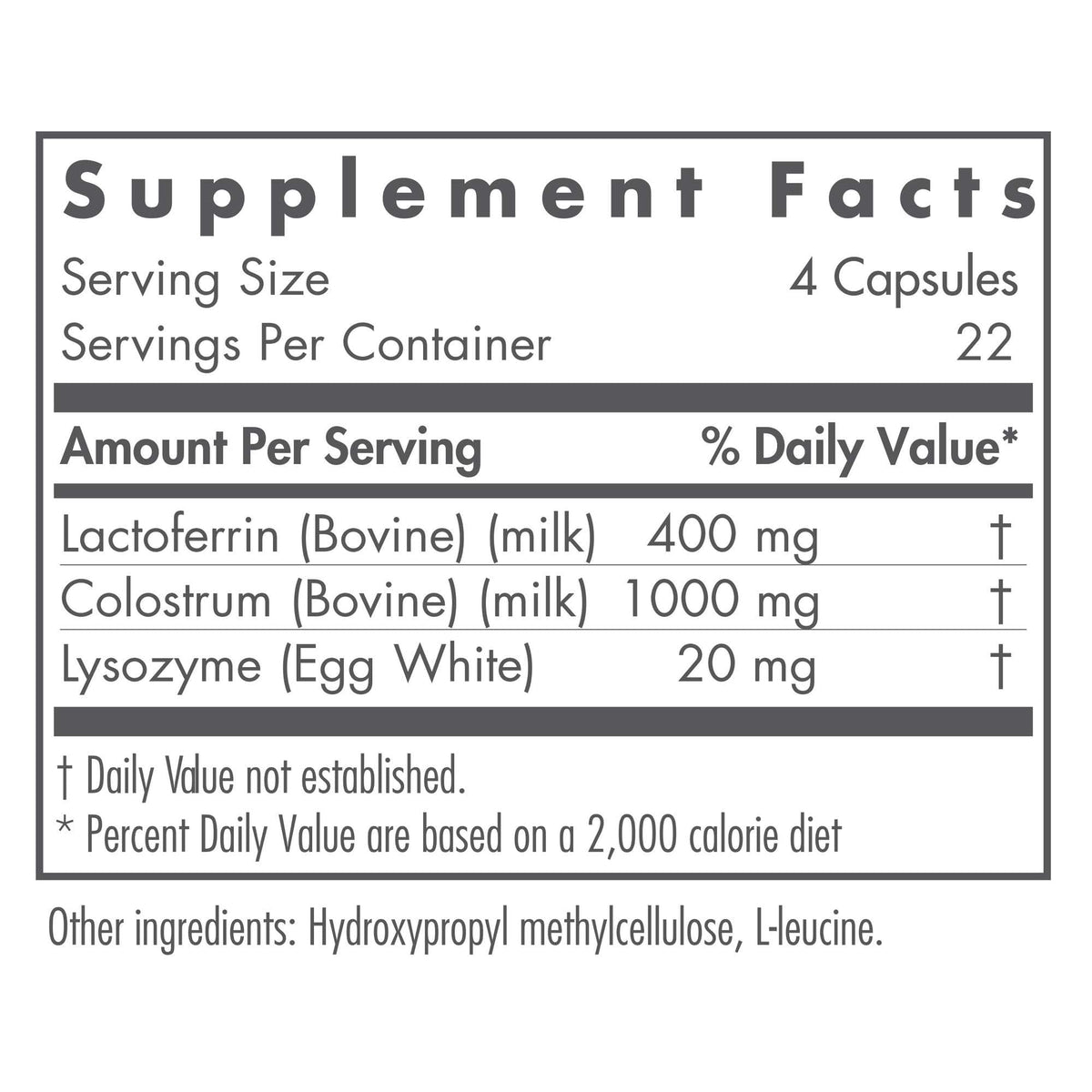 Allergy Research Group NutriCology Laktoferrin emballage