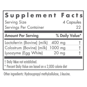 Allergy Research Group NutriCology Laktoferrin emballage