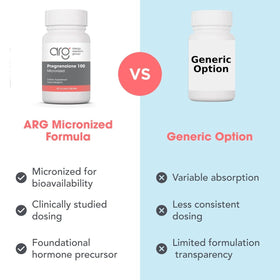 Allergy Research Group Pregnenolone 100 mg comprimés, étiquetage détaillé