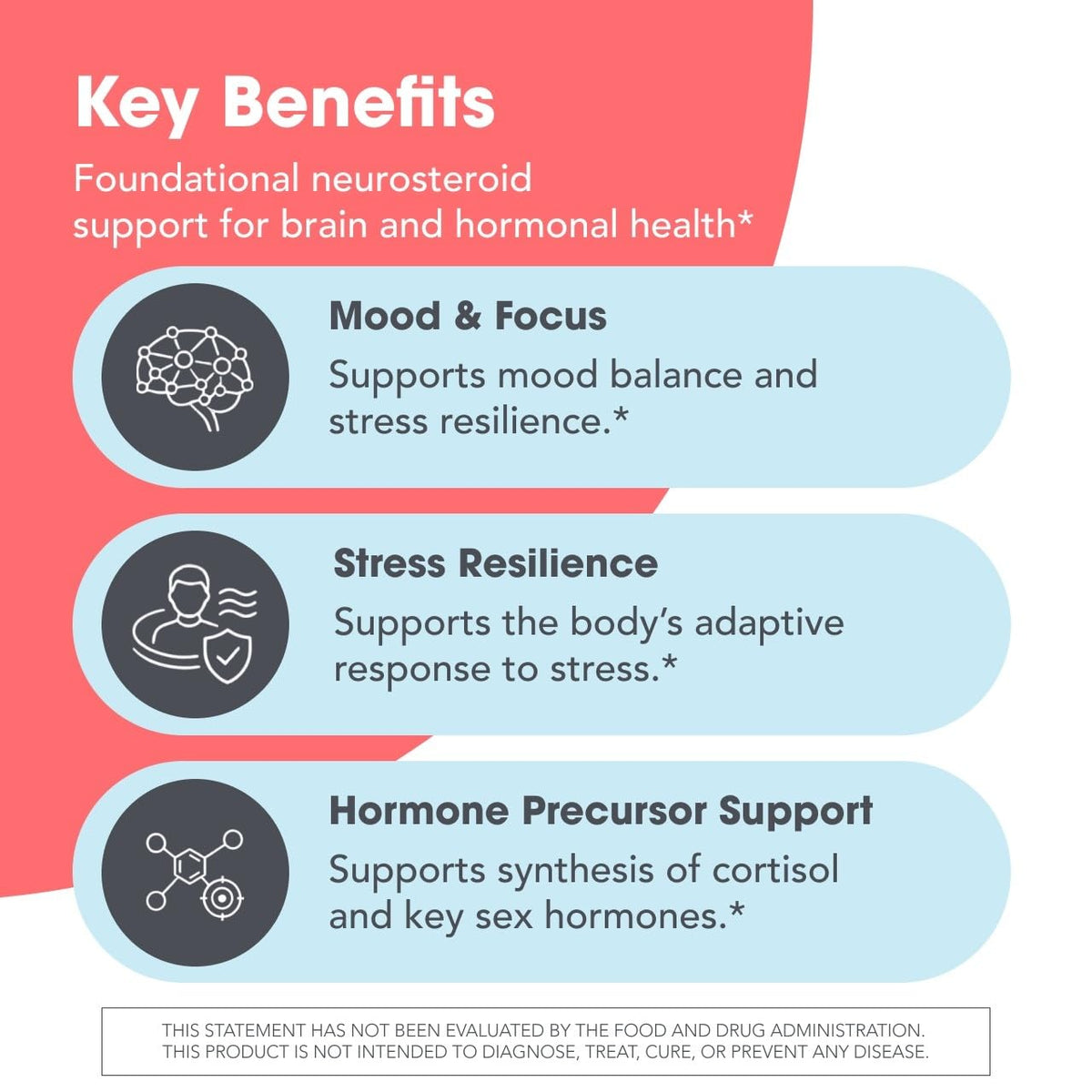 Allergy Research Group Pregnenolone 100 mg comprimés, vue latérale