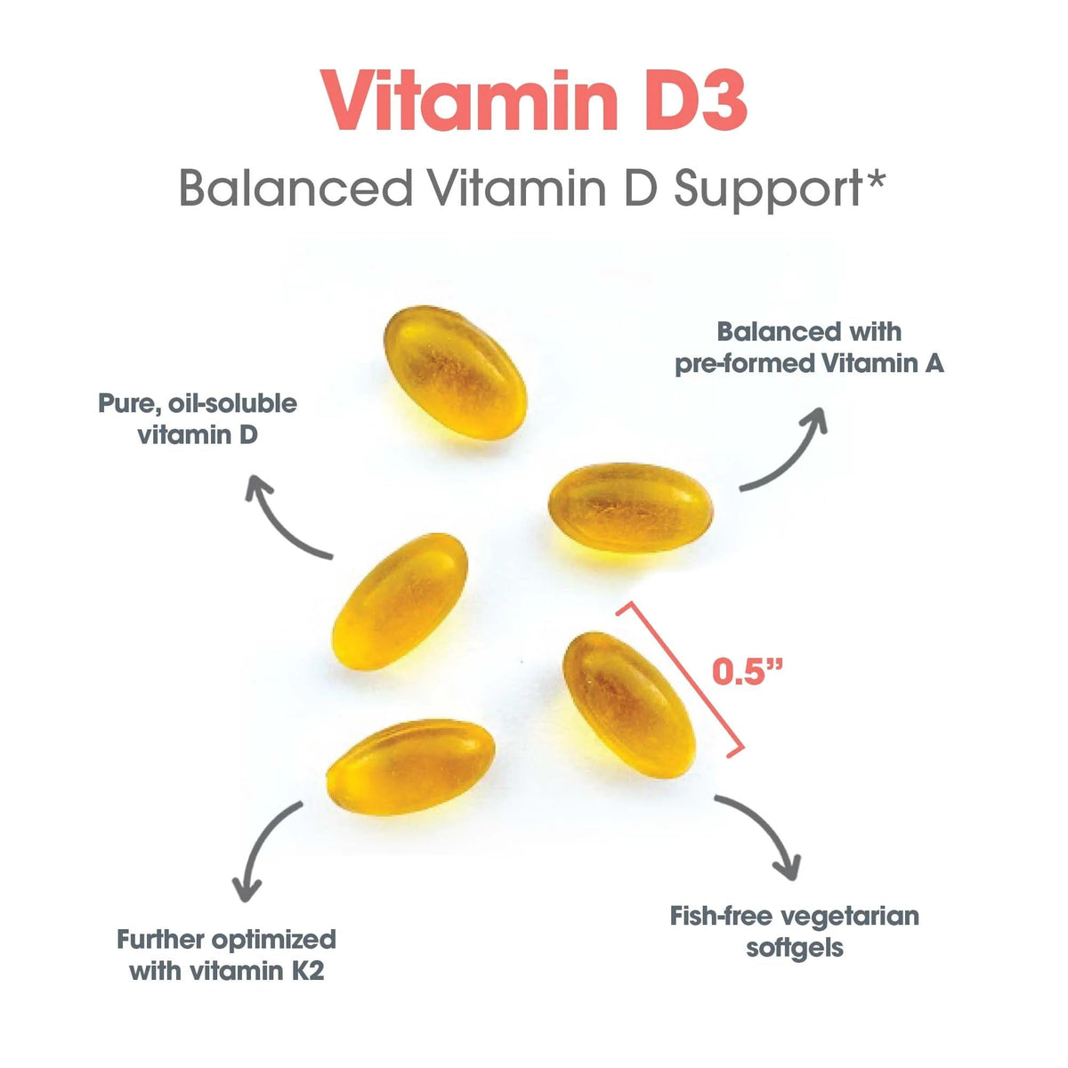 Allergy Research Group Vit D3 Complete gélules végétales informations nutritionnelles