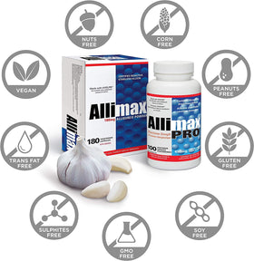 ALLIMAX 180mg capsules avec une main tenant le flacon