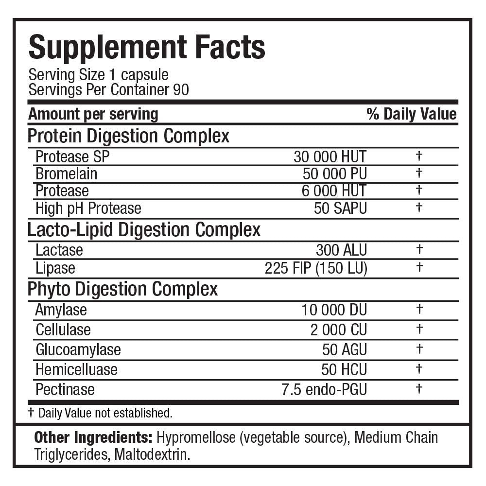 ALLMAX Enzymes daily Capsules 90 Comprimés - Présentation des capsules
