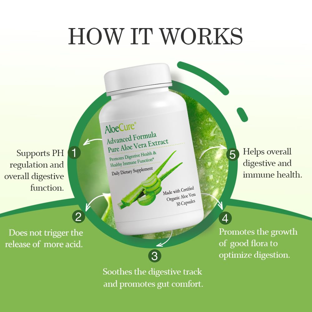 AloeCure Aloe Vera capsules avec étiquette visible