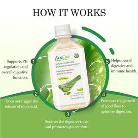 AloeCure Jus d'Aloe Vera Bio Citron 500ml sur table