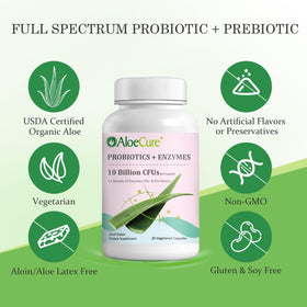 AloeCure Probiotiques Quotidiens, vue de côté de la boîte