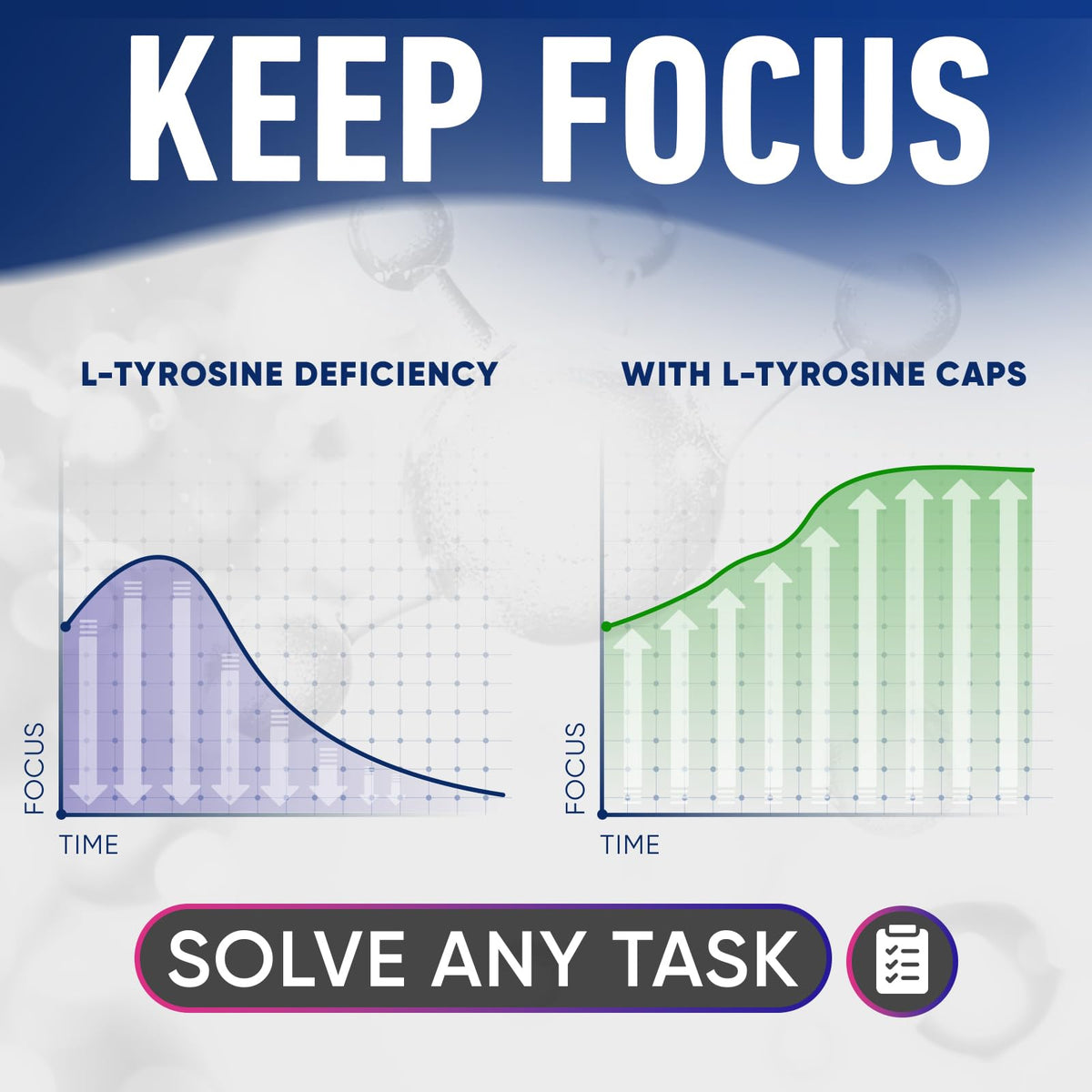 Alpha Flow pack de 2 L-Tyrosine vue arrière