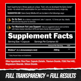 ALPHA LION Gains Candy MitoBurn nutritional information