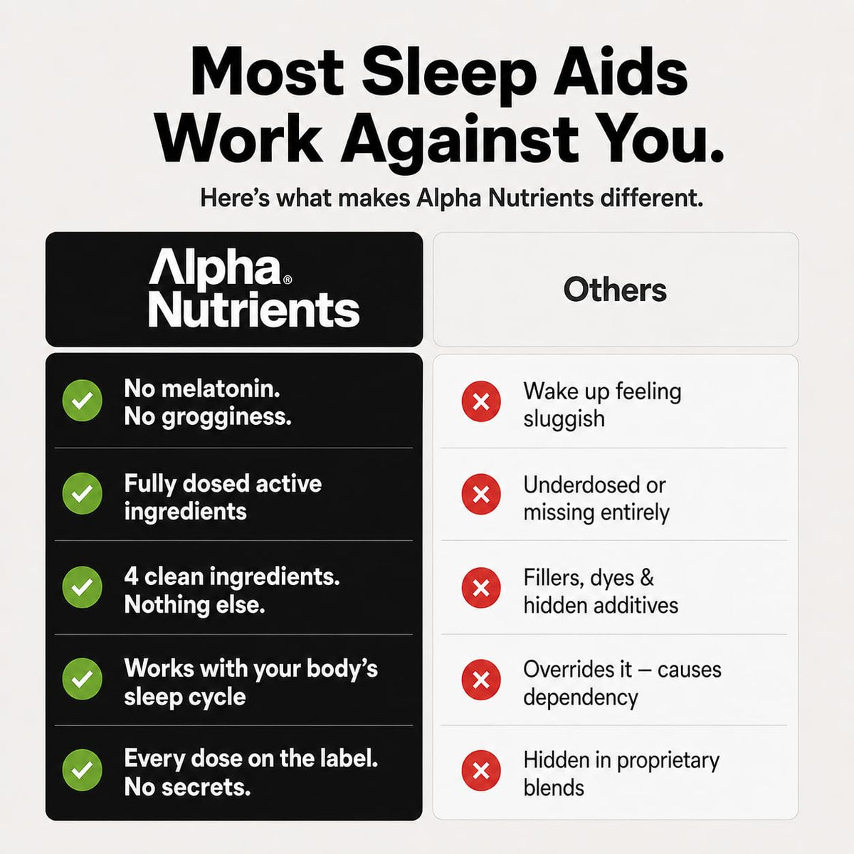 Alpha Nutrients Poudre de Sommeil 290g mélange dans un verre