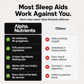 Alpha Nutrients Poudre de Sommeil 290g mélange dans un verre