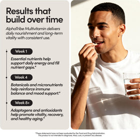 Alpha Tribe Multivitamine capsules ouvertes sur une table