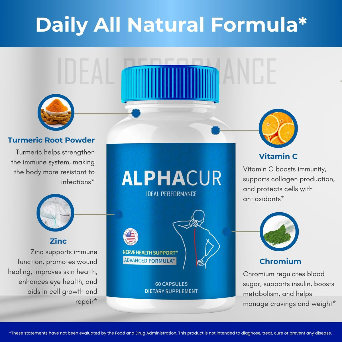 AlphaCur capsules avancées en gros plan