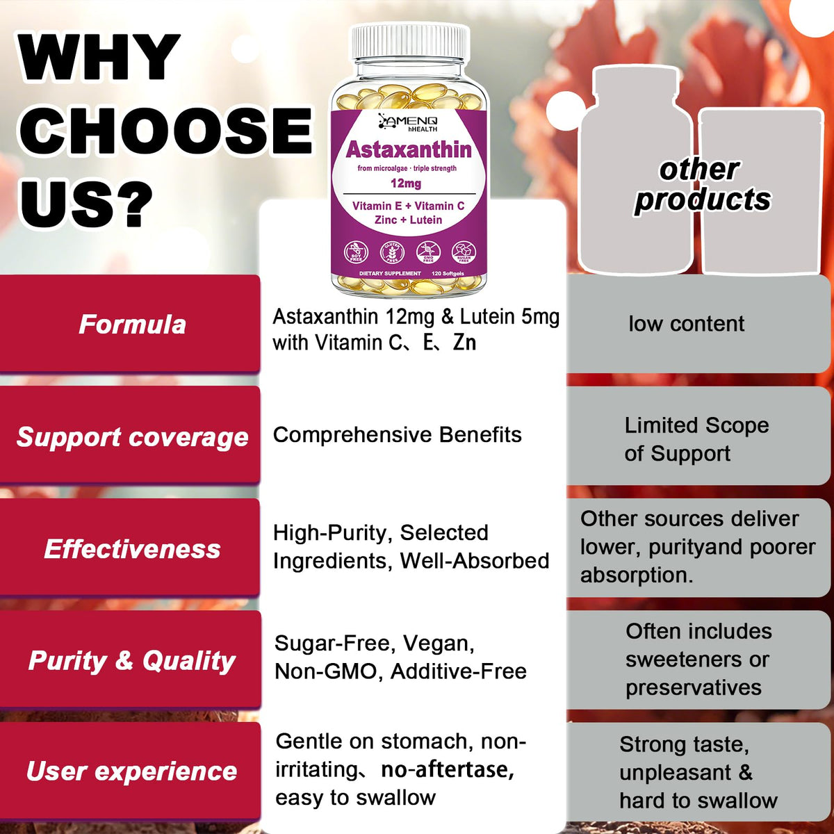 AMENQ hHEALTH Astaxanthin 12mg Softgels sur un fond neutre