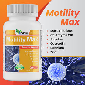 America Medic & Science Motility Max ingredients list